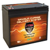 VMAX SLR100 12Volts, 100AH Deep Cycle, Solar AGM Battery.