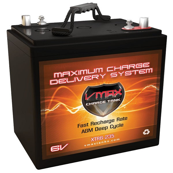 WATTSTUNDE® Akku AGM12-33 12V VRLA AGM Batterie 33Ah C20